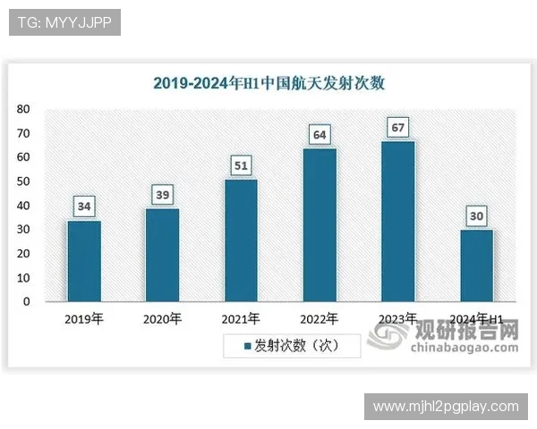 AG电子游艺的历史背景与行业现状深入分析与未来展望