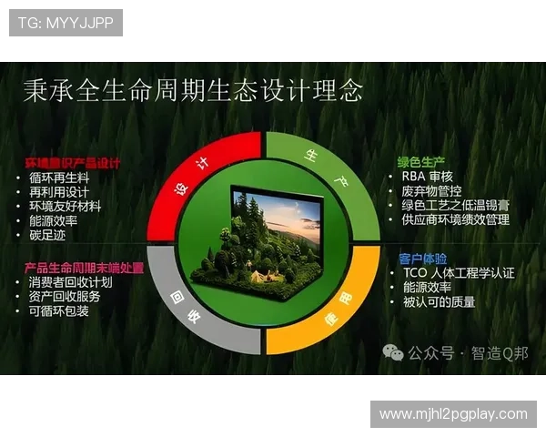 PG娱乐城积极响应国家监管政策，推动行业健康有序发展实现可持续盈利