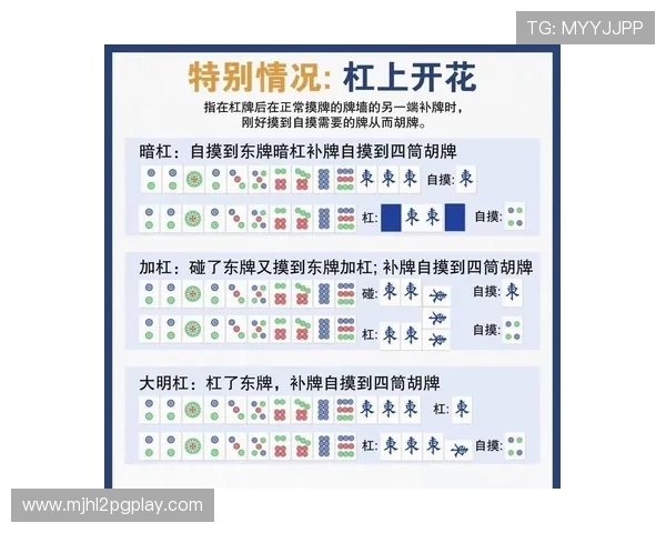PG麻将胡了爆分有前兆吗,专家解析爆分前的细节观察与实战经验分享 PG麻将胡了爆分有前兆吗,专家解析爆分前的细节观察与实战经验分享