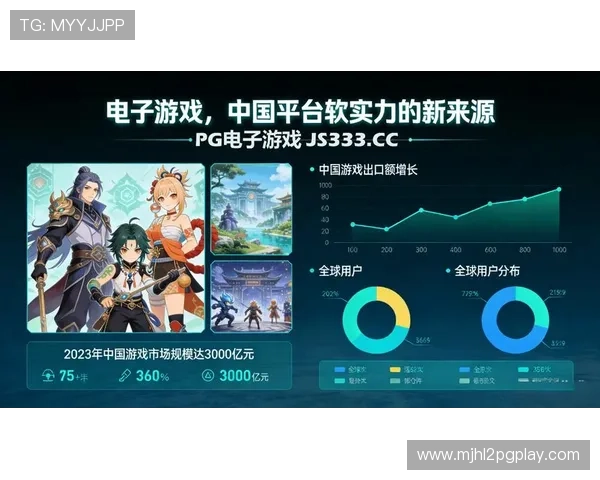 关于最新的pg电子平台网站大全，助力玩家轻松找到优质游戏平台的全面指南