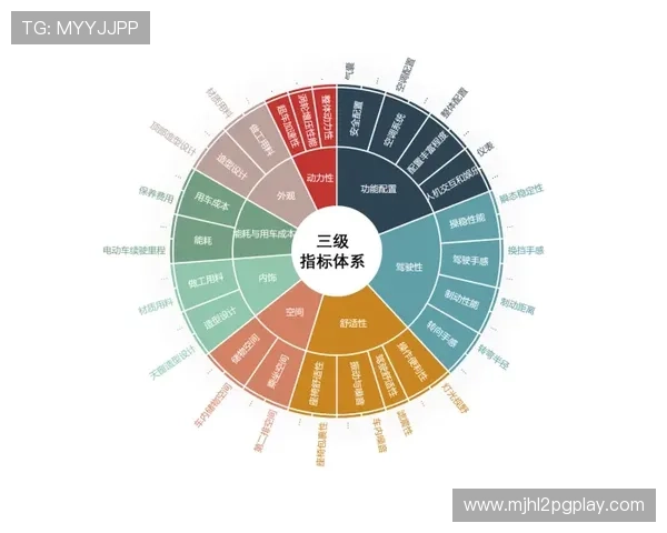 PG国际旗舰网站官网用户评价与口碑分析帮助玩家选择优质游戏平台 PG国际旗舰网站官网用户评价与口碑分析帮助玩家选择优质游戏平台